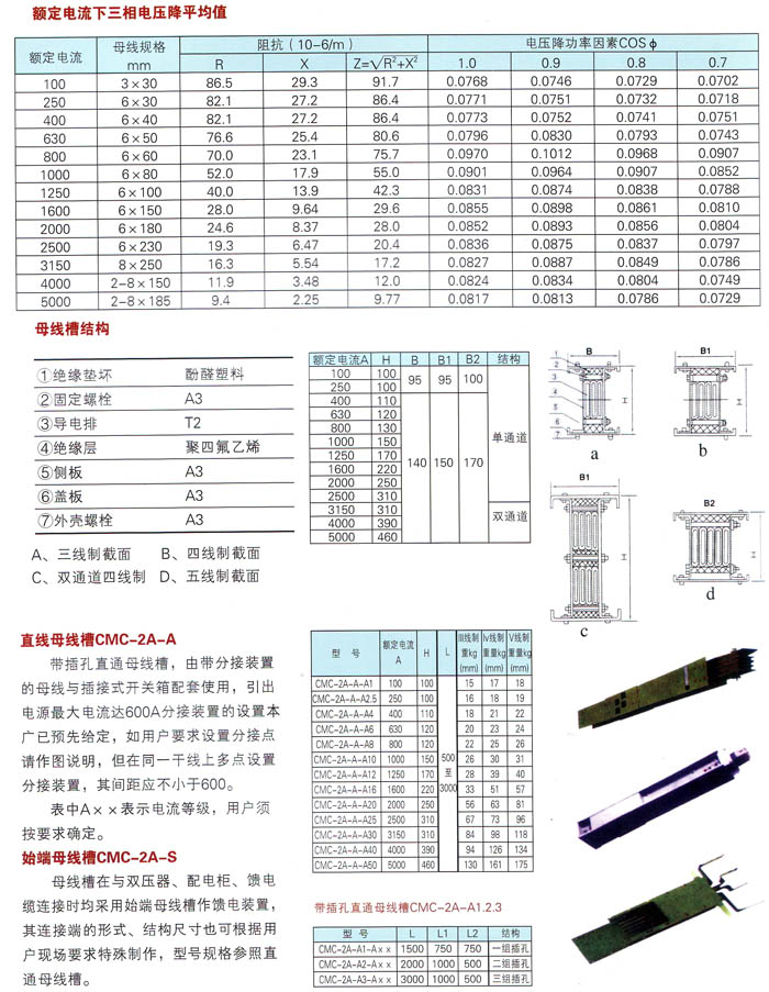 母线槽4.jpg 母线槽