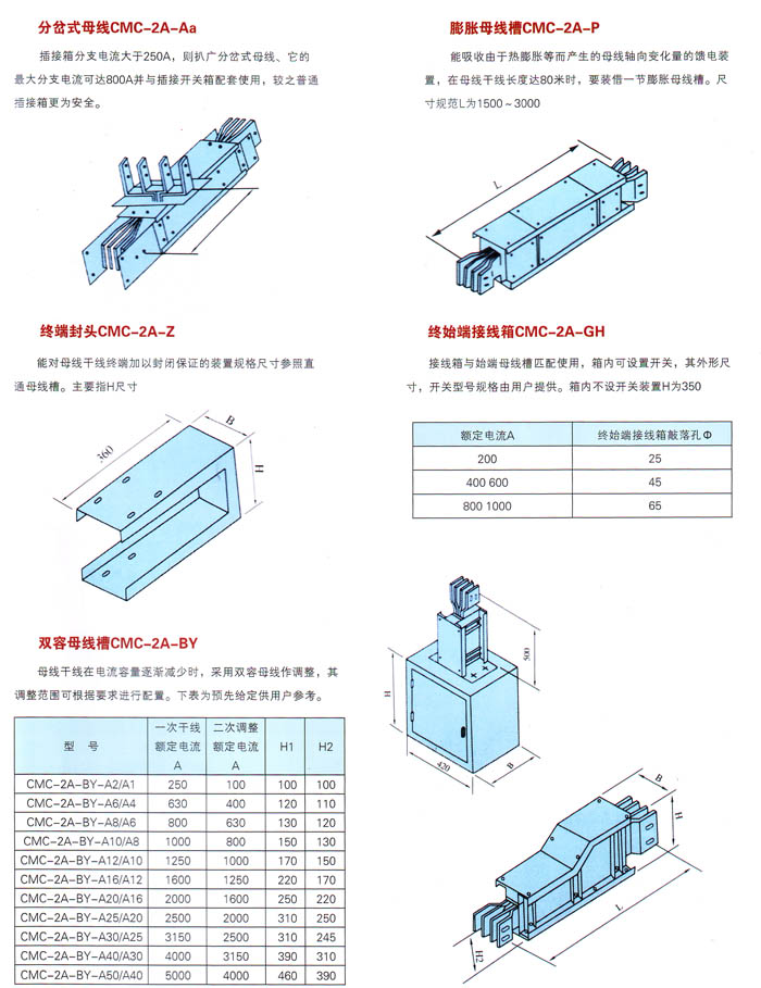 母线槽5.jpg 母线槽