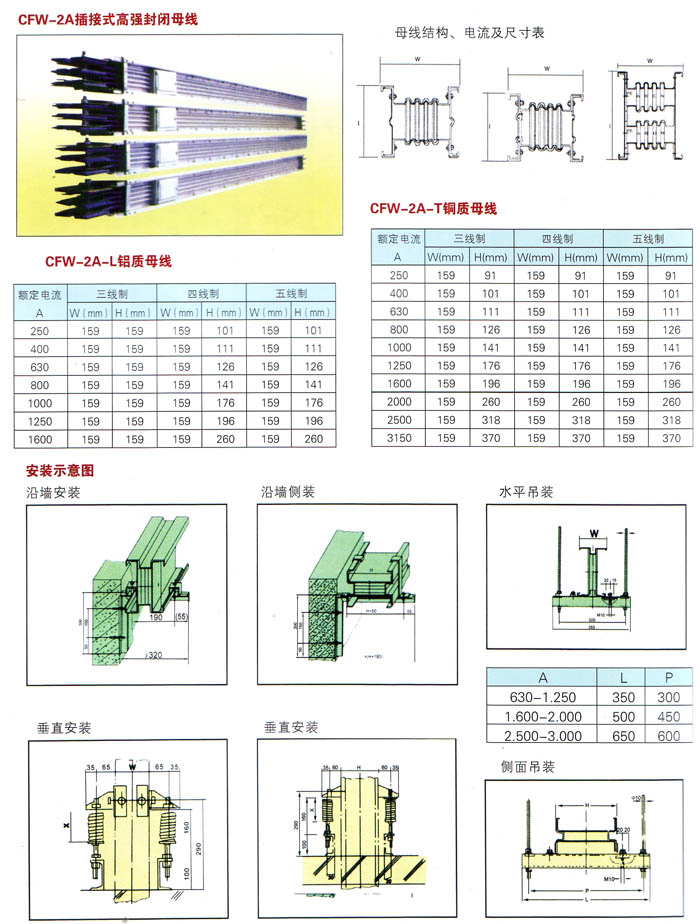 母线槽6.jpg 母线槽