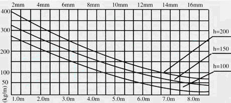 1411609348160652.jpg 大跨距托盘式桥架