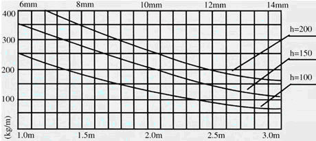 1411609336817648.jpg 大跨距托盘式桥架